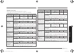 Preview for 249 page of Samsung MC32K7055 series User Manual