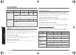 Preview for 250 page of Samsung MC32K7055 series User Manual