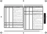 Предварительный просмотр 17 страницы Samsung MC32K7055KT/TC User Manual