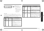 Предварительный просмотр 19 страницы Samsung MC32K7055KT/TC User Manual