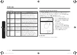 Предварительный просмотр 22 страницы Samsung MC32K7055KT/TC User Manual