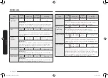 Предварительный просмотр 30 страницы Samsung MC32K7055KT/TC User Manual