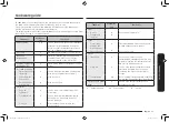 Предварительный просмотр 35 страницы Samsung MC32K7055KT/TC User Manual