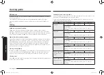 Предварительный просмотр 36 страницы Samsung MC32K7055KT/TC User Manual