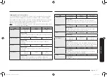 Предварительный просмотр 37 страницы Samsung MC32K7055KT/TC User Manual