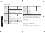 Предварительный просмотр 42 страницы Samsung MC32K7055KT/TC User Manual