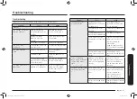 Предварительный просмотр 47 страницы Samsung MC32K7055KT/TC User Manual