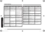 Предварительный просмотр 48 страницы Samsung MC32K7055KT/TC User Manual