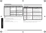 Предварительный просмотр 50 страницы Samsung MC32K7055KT/TC User Manual