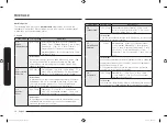 Preview for 16 page of Samsung MC32K7056 Series User Manual