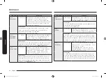 Preview for 32 page of Samsung MC32K7056 Series User Manual