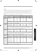 Preview for 53 page of Samsung MC35J8055CK User Manual