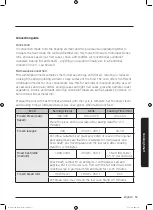 Preview for 57 page of Samsung MC35J8055CK User Manual