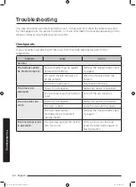 Preview for 62 page of Samsung MC35J8055CK User Manual