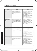 Preview for 64 page of Samsung MC35J8055CK User Manual