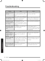 Preview for 66 page of Samsung MC35J8055CK User Manual