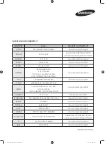 Preview for 72 page of Samsung MC35J8055CK User Manual