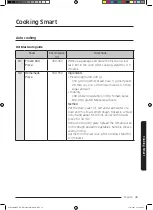 Preview for 43 page of Samsung MC35J8085 series User Manual