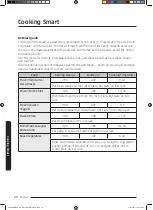 Preview for 60 page of Samsung MC35J8085 series User Manual