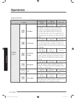 Preview for 26 page of Samsung MC35J8085PT User Manual