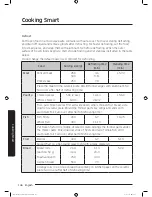 Preview for 146 page of Samsung MC35J8085PT User Manual