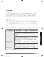 Preview for 151 page of Samsung MC35J8085PT User Manual