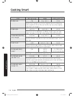 Preview for 152 page of Samsung MC35J8085PT User Manual