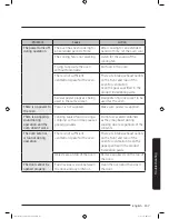 Preview for 157 page of Samsung MC35J8085PT User Manual