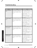 Preview for 158 page of Samsung MC35J8085PT User Manual