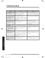 Preview for 160 page of Samsung MC35J8085PT User Manual