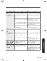 Preview for 161 page of Samsung MC35J8085PT User Manual