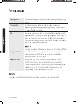 Preview for 16 page of Samsung MC35J8088 Series User Manual