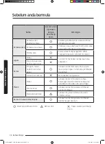 Preview for 24 page of Samsung MC35J8088 Series User Manual