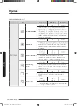 Preview for 26 page of Samsung MC35J8088 Series User Manual