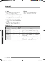 Preview for 38 page of Samsung MC35J8088 Series User Manual