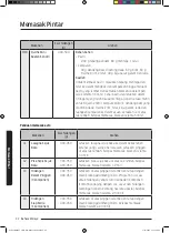 Preview for 42 page of Samsung MC35J8088 Series User Manual