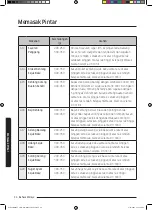 Preview for 44 page of Samsung MC35J8088 Series User Manual