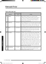 Preview for 46 page of Samsung MC35J8088 Series User Manual