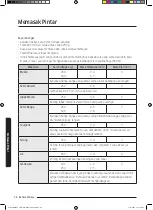 Preview for 48 page of Samsung MC35J8088 Series User Manual