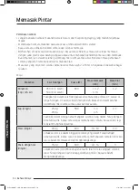 Preview for 50 page of Samsung MC35J8088 Series User Manual