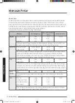 Preview for 52 page of Samsung MC35J8088 Series User Manual