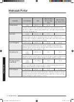 Preview for 54 page of Samsung MC35J8088 Series User Manual