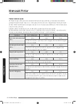 Preview for 56 page of Samsung MC35J8088 Series User Manual