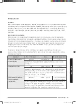 Preview for 57 page of Samsung MC35J8088 Series User Manual