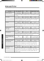 Preview for 58 page of Samsung MC35J8088 Series User Manual