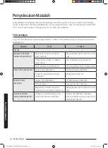 Preview for 60 page of Samsung MC35J8088 Series User Manual