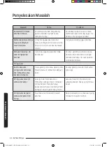 Preview for 64 page of Samsung MC35J8088 Series User Manual