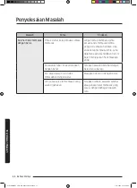 Preview for 66 page of Samsung MC35J8088 Series User Manual