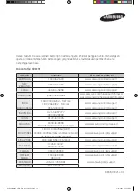 Preview for 72 page of Samsung MC35J8088 Series User Manual