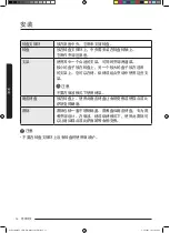 Preview for 88 page of Samsung MC35J8088 Series User Manual